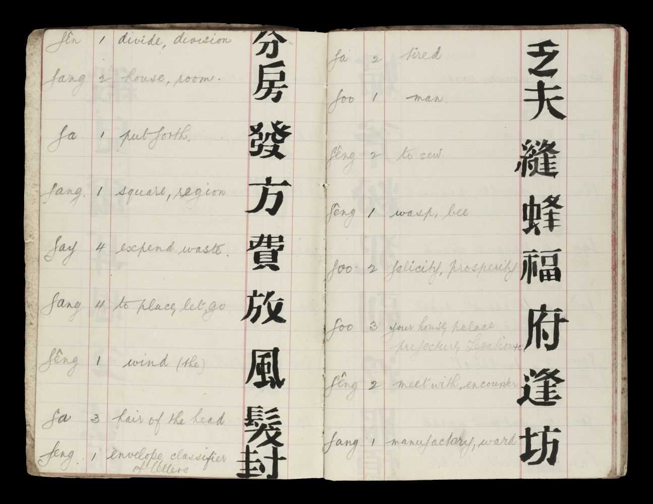 Lot 2 - China. Manuscript Chinese-English dictionary, c.1875-1900