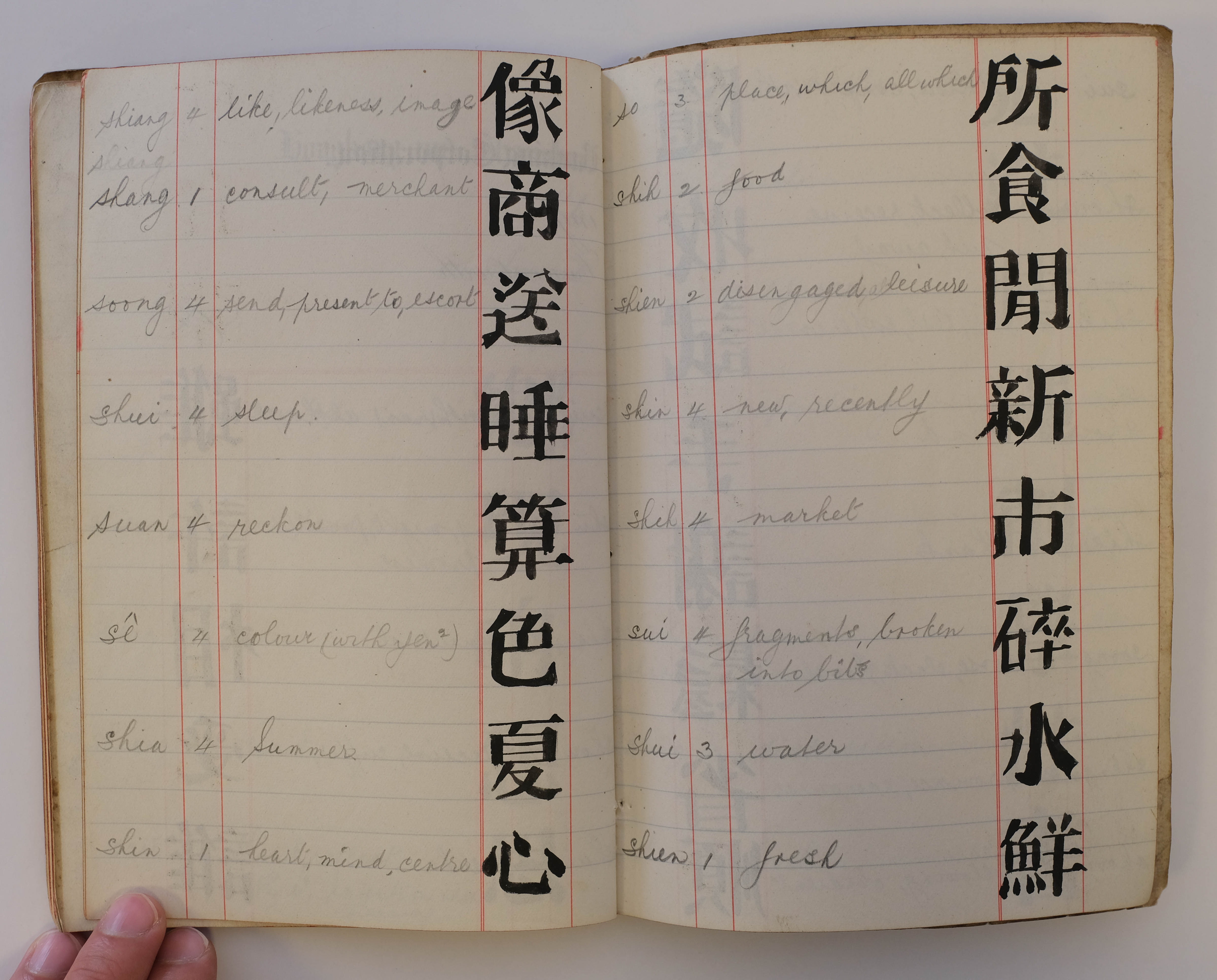 Lot 2 China. Manuscript ChineseEnglish dictionary,