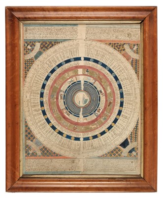 Lot 508 - Astrological Chart. A Victorian Astrological Chart, mid 19th century