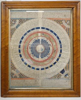 Lot 508 - Astrological Chart. A Victorian Astrological Chart, mid 19th century