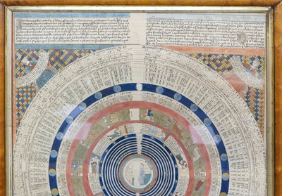 Lot 508 - Astrological Chart. A Victorian Astrological Chart, mid 19th century