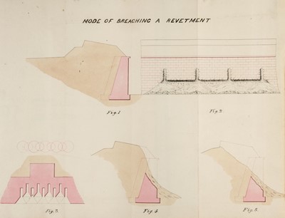 Lot 296 - Royal Artillery. Notes on Artillery, R.M.A., A. Dunnage, c.1865, manuscript, & others