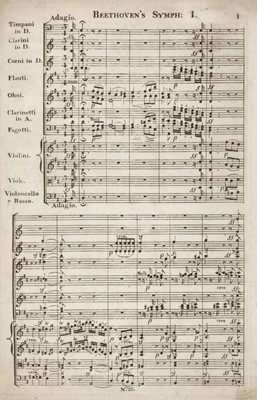 Lot 436 - Beethoven (Ludwig van). [Symphony no. 2 in D Major, Op. 36], 1st edition, c.1807-9