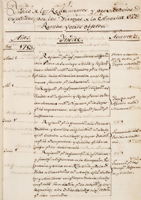 Lot 470 - Reglamentos y Providencias Expedidos…, a sammelband of 21 items, 1753-87