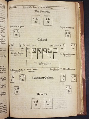 Lot 214 - Elton (Richard). The Compleat Body of the Art Military, 1st edition, 1650