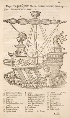 Lot 200 - Baif (Lazare de). Annotationes in L.II De captivis..., Paris: Robert Estienne, 1549
