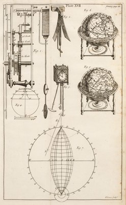 Lot 205 - Bion (Nicolas). The Construction and Principal Uses of Mathematical Instruments, 1723