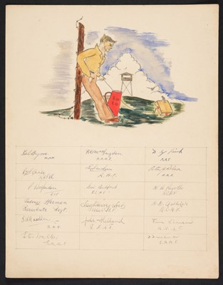 Lot 424 - Group Captain W.D.G. 'Four-Run' Watkins. POW drawings