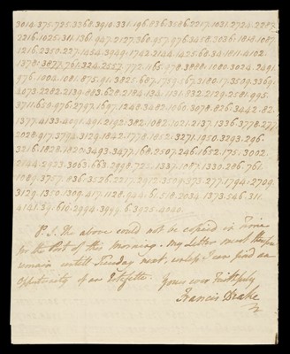 Lot 263 - Cryptography. Group of letters from spymaster Francis Drake to Charles Stuart, 1803-4