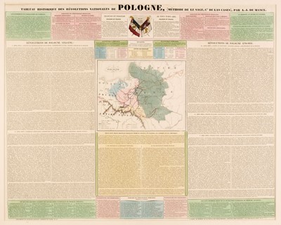 Lot 172 - Poland. De Mancy (A. J.), Tableau Historique Des Revolutions de Pologne, Paris, 1832