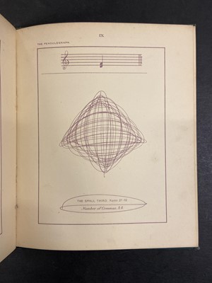 Lot 390 - Andrew (John). The Pendulograph, 1881