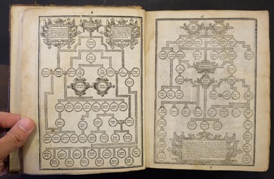 Lot 111 - Bible [English]. The Bible..., London: Robert Barker, 1615