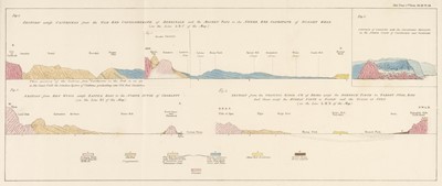 Lot 181 - Geological Society of London. Transactions, 8 volumes (1st series 1-5, 2nd series 1-3,), 1811