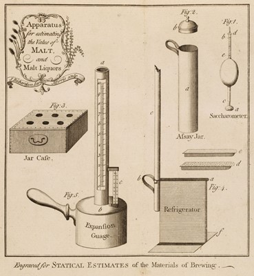 Lot 245 - Richardson (John). The Philosophical Principles of the Science of Brewing