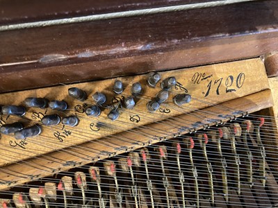 Lot 525 - Square piano. Johannes Broadwood, c. 1791-92