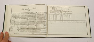 Lot 422 - Shooting. The Elcho Shield Records, 2 volumes, 1926 & 1968