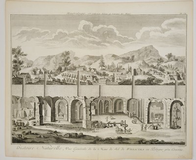 Lot 112 - Krakow. Aveline (Antoine, publisher), Cracovie, Ville de la Haute ou Petite Pologne, circa 1690