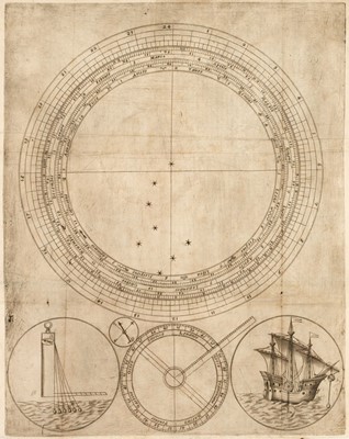 Lot 119 - Agrippa (Camillo). Nvove Inventioni di Camillo Agrippa Milanese. Rome: Domenico Gigliotti, 1595