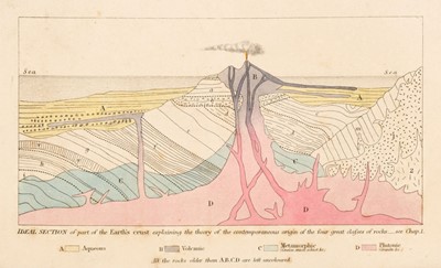 Lot 57 - Lyell (Charles). Elements of Geology, London: John Murray, 1838