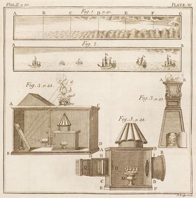 Lot 319 - Hooper (William). Rational Recreations..., 4 vols., 3rd ed., 1787