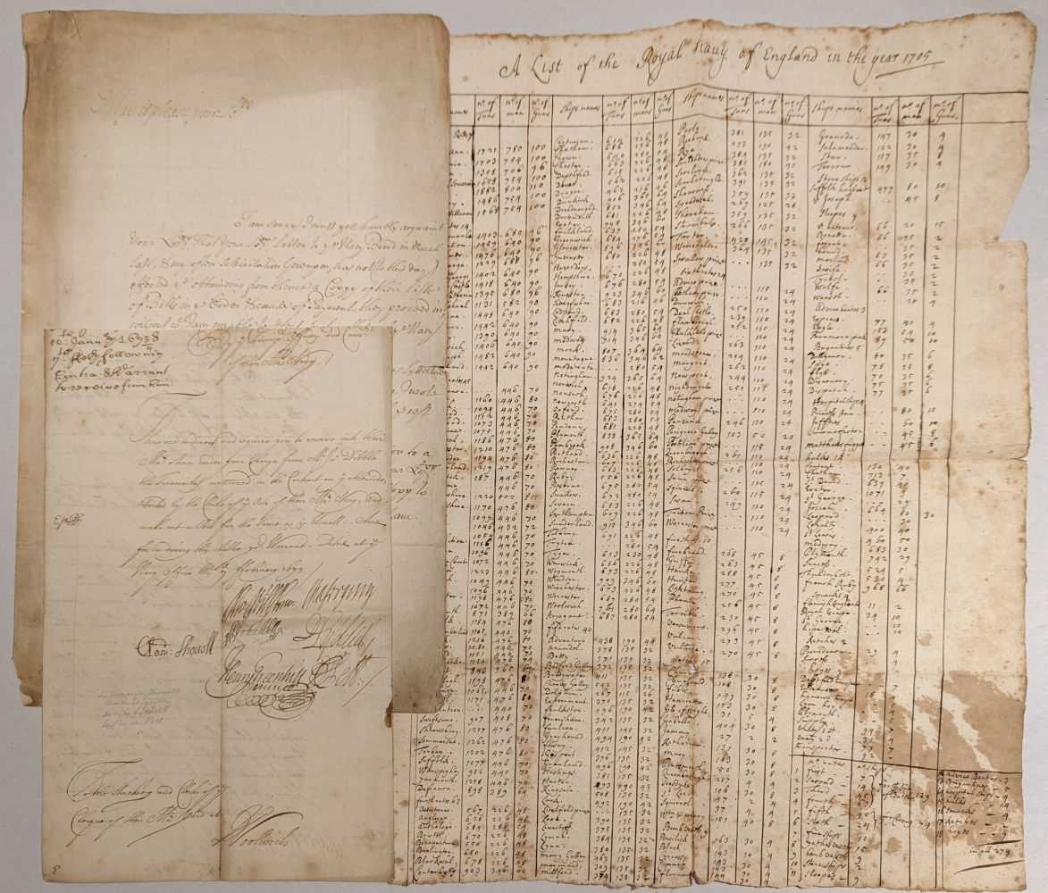 Lot 327 - Navy. Manuscript list of Royal Navy ships, 1705