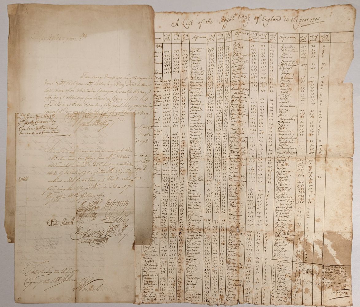Navy. Manuscript list of Royal Navy ships, 1705