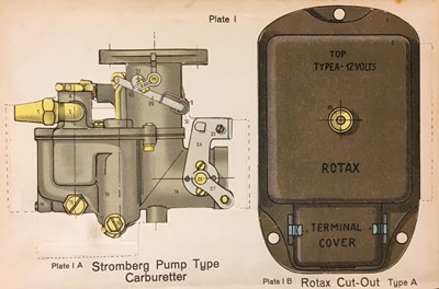 Lot 259 - Clarke (George T.). Motor Car Maintenance, motor repair and overhauling, 5 vols., [1930]