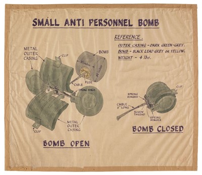 Lot 185 - World War II Bomb Design. Small [SD2] anti personnel bomb, c. 1940