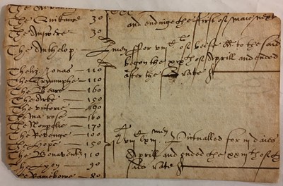 Lot 227 - Borough (William, 1536-99). Victualling account for the Elizabethan Navy, circa 1590