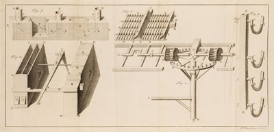 Lot 245 - Hales (Stephen). A Description of Ventilators