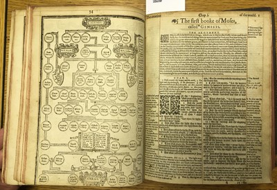 Lot 267 - Bible [English]. The Bible: Translated according to the Ebrew and Greeke..., 1614