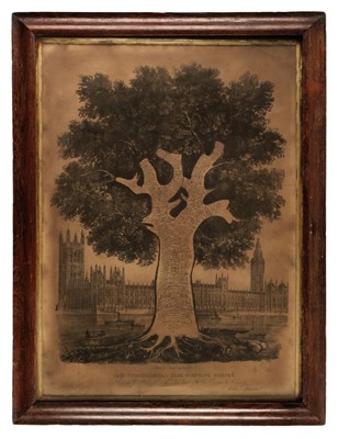 Lot 179 - Fraser (John, publisher). The Chronological Tree of English History, Walsall, 1852