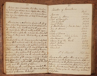 Lot 228 - Carrington (Robert Palk, c. 1782-1842). A manuscript account of the wars between England & France