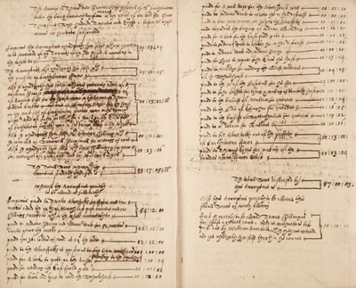 Lot 237 - Hospital Accounts. A manuscript accounts book for St Bartholomew's Hospital, Newbury