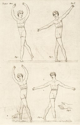Lot 294 - Blasis (Carlo). Trattato Elementare, Teorico-Pratico sull'arte del ballo, 1830