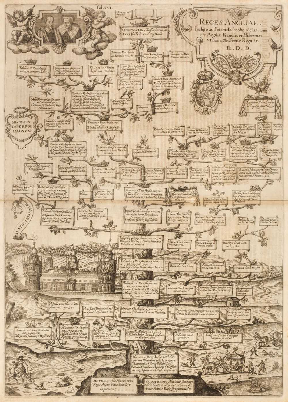 Lot 171 - Genealogical chart. Reges Angliae. Inclyto ac Potentiss Jacobo P°...., circa 1610