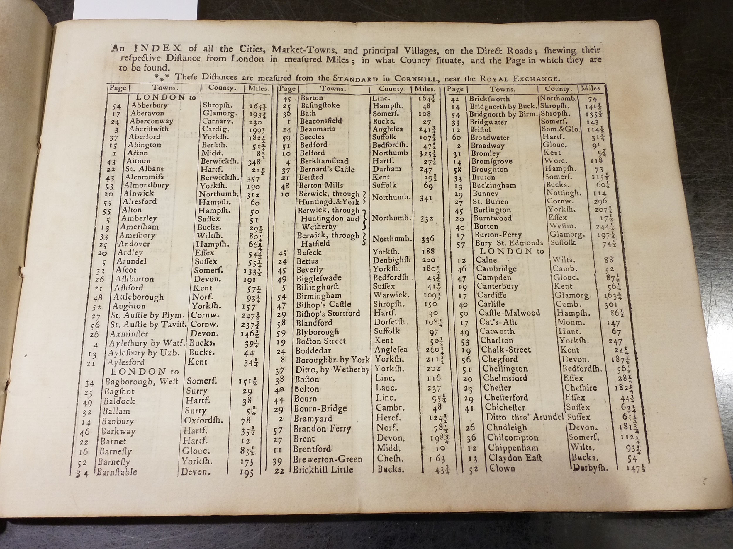 Lot 112 Kitchin (Thomas). Kitchin's PostChaise