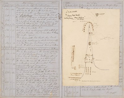 Lot 301 - Crimean War. ‘Log of the proceedings of Her Majesty's steam Frigate Sidon, George Goldsmith Esq