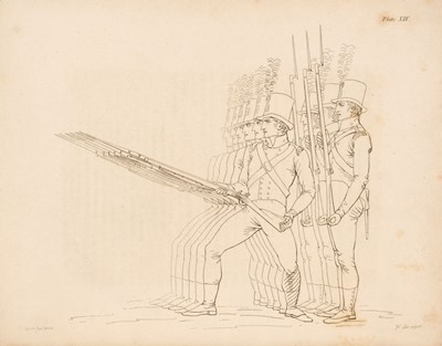 Lot 83 - Gordon (Anthony). A Treatise  on the Science of Defence of the Sword, 1805