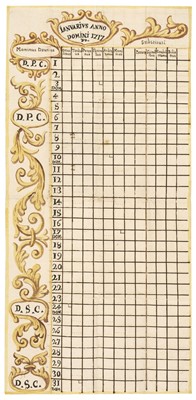 Lot 446 - Manuscript. A calendar chart for January 1717, circa 1716