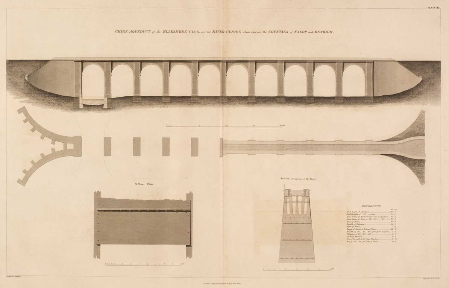 Lot 349 - Telford (Thomas). Atlas to the life of Thomas Telford, 1838