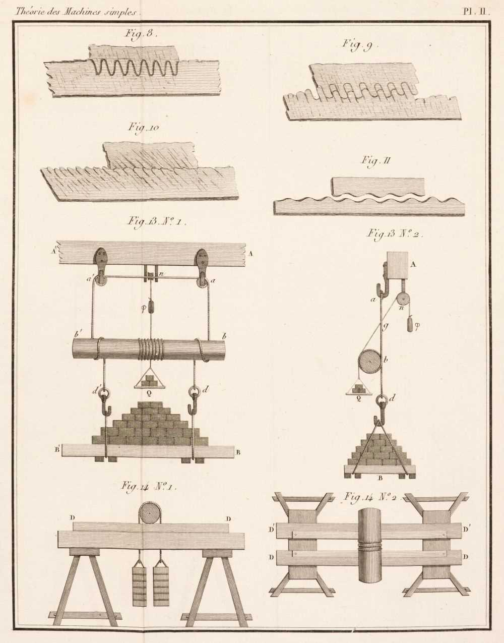Lot 312 - Coulomb (Charles Augustin). Theorie des Machines Simples, nouvelle edition, 1821