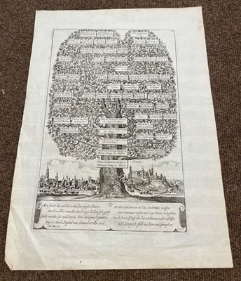 Lot 165 - Poland. A mixed collection of 23 prints & maps, 16th - 19th century