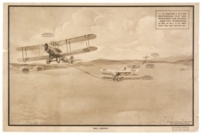 Lot 265 - WWI RAF Training Posters. "Getting Off - Avoiding Collision", "Bad Landing"