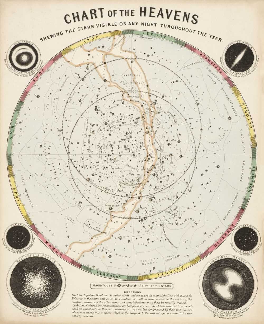 Lot 431 - Astronomy. Astronomical Diagrams, London: James Reynolds, [1851]