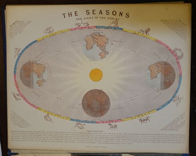 Lot 431 - Astronomy. Astronomical Diagrams, London: James Reynolds, [1851]