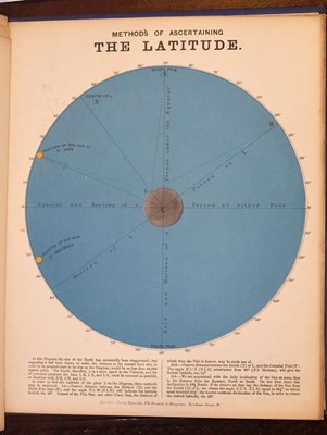 Lot 431 - Astronomy. Astronomical Diagrams, London: James Reynolds, [1851]