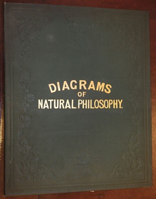 Lot 455 - Philosophy. Natural Philosophy Diagrams, London: James Reynolds, [1850]