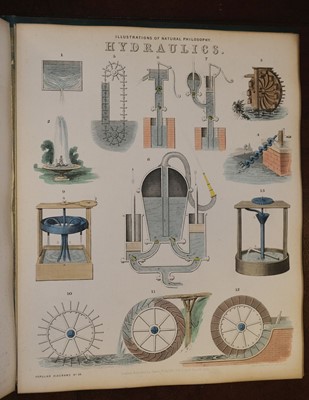 Lot 455 - Philosophy. Natural Philosophy Diagrams, London: James Reynolds, [1850]