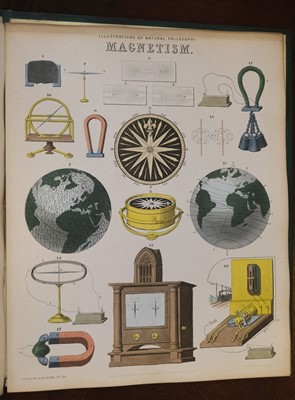 Lot 455 - Philosophy. Natural Philosophy Diagrams, London: James Reynolds, [1850]